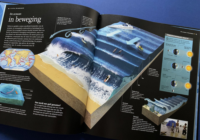 Oceanen insiders 02